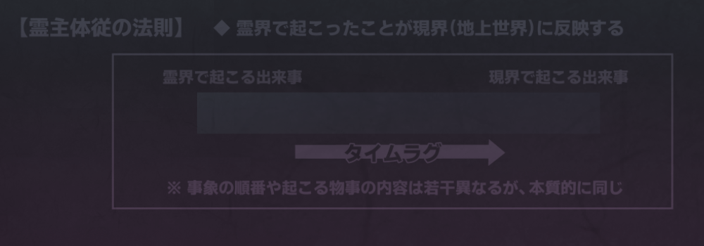 「天下の大掃除」公開